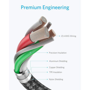 کابل تبدیل USB-A به USB-C انکر مدل Anker 322 PowerLine USB-A to USB-C A81H6 16 کابل تبدیل USB-A به USB-C انکر مدل Anker 322 PowerLine USB-A to USB-C A81H6