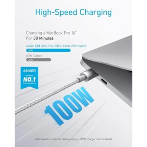 کابل تبدیل USB-C به USB-C انکر مدل Anker 333 USB-C to USB-C Cable 1.8 m Nylon A8757