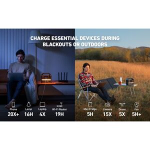 پاوراستیشن 200 وات انکر مدل Anker 521 PowerHouse 256000mAh A1720 13 پاوراستیشن 200 وات انکر مدل Anker 521 PowerHouse 256000mAh A1720