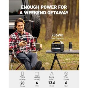 پاوراستیشن 200 وات انکر مدل Anker 521 PowerHouse 256000mAh A1720 11 پاوراستیشن 200 وات انکر مدل Anker 521 PowerHouse 256000mAh A1720