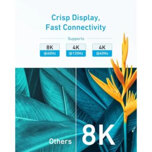 کابل HDMI انکر مدل Anker HDMI Cable Ultra High 1.8m A8742 15 کابل HDMI انکر مدل Anker HDMI Cable Ultra High 1.8m A8742