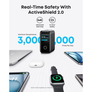 شارژر 140 وات انکر مدل Anker Laptop Charger 140W A2697 16 شارژر 140 وات انکر مدل Anker Laptop Charger 140W A2697