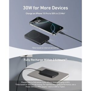 پاوربانک وایرلس انکر مدل Anker MagGo Ultra-Slim 10000 mAh A1664