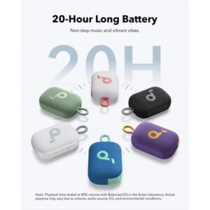 اسپیکر بلوتوثی انکر مدل Anker Soundcore Select 4 Go A31X1 15 اسپیکر بلوتوثی انکر مدل Anker Soundcore Select 4 Go A31X1