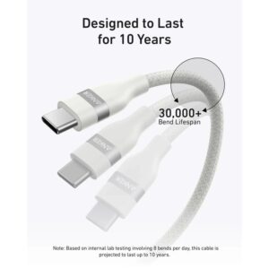 کابل USB-C به USB-C انکر مدل Anker USB-C to USB-C Cable 0.9m A82E2H11 16 کابل USB-C به USB-C انکر مدل Anker USB-C to USB-C Cable 0.9m A82E2H11