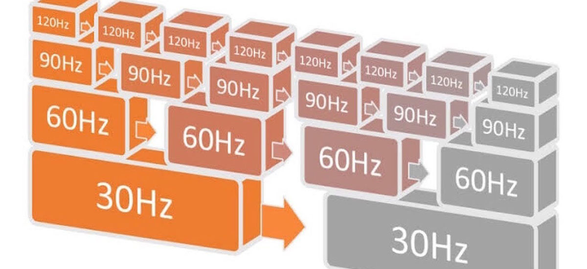 بهترین نرخ نوسازی برای گیمینگ | از ۶۰ تا ۳۶۰ هرتز 4 بهترین نرخ نوسازی برای گیمینگ | از ۶۰ تا ۳۶۰ هرتز