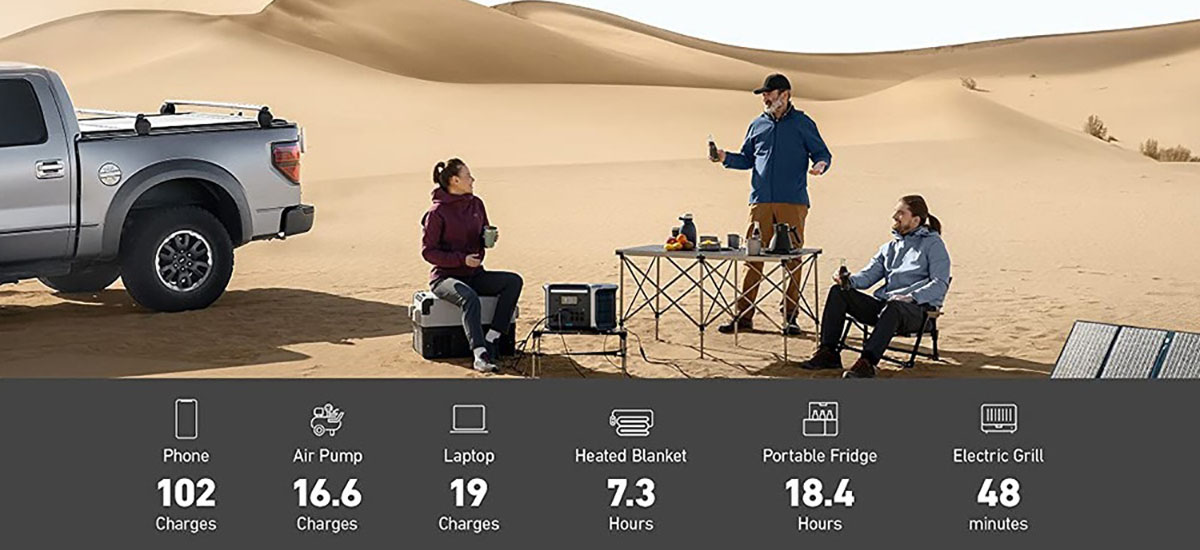 پاور استیشن 1404 | راهنمای خرید و مزایای برتر 4 پاور استیشن 1404 | راهنمای خرید و مزایای برتر